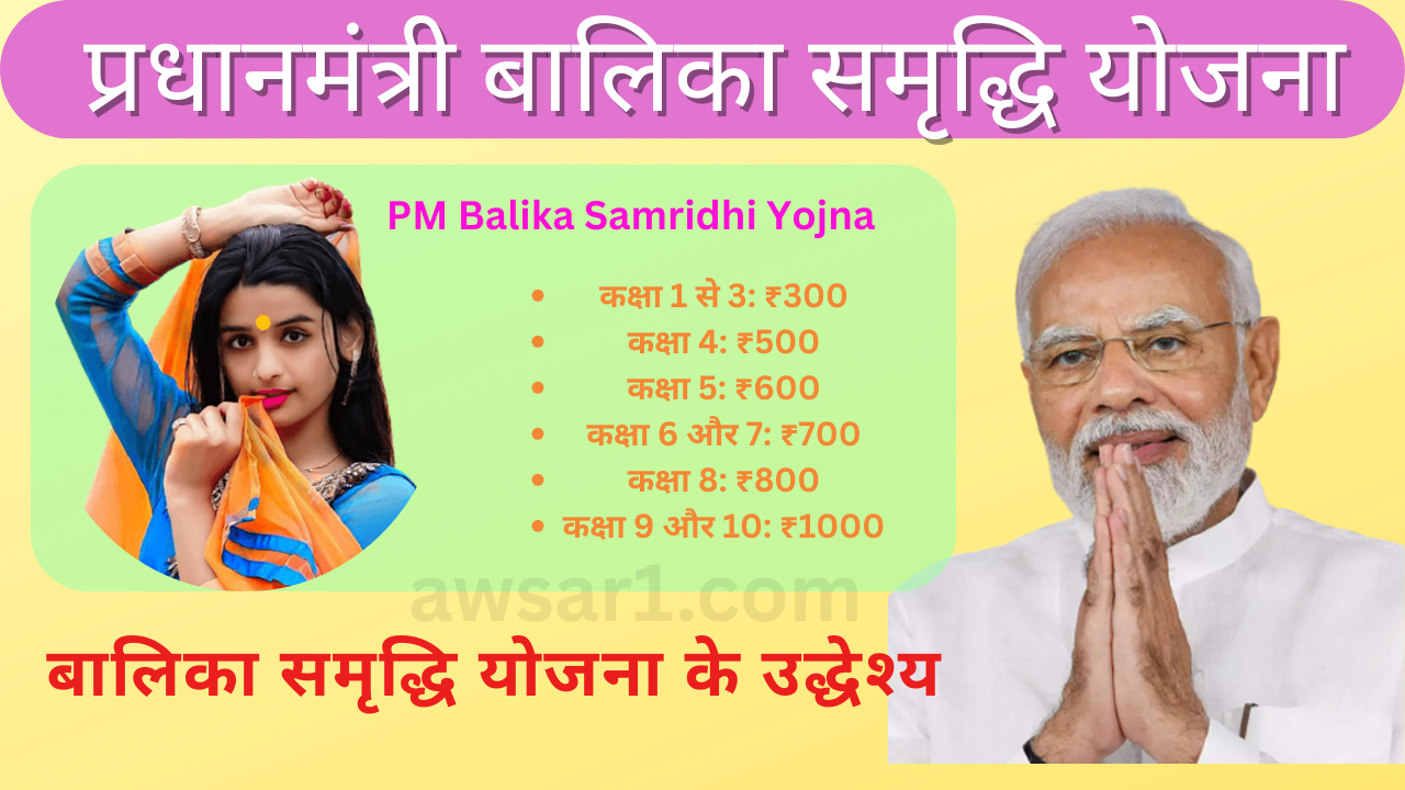 Balika Samridhi Yojana