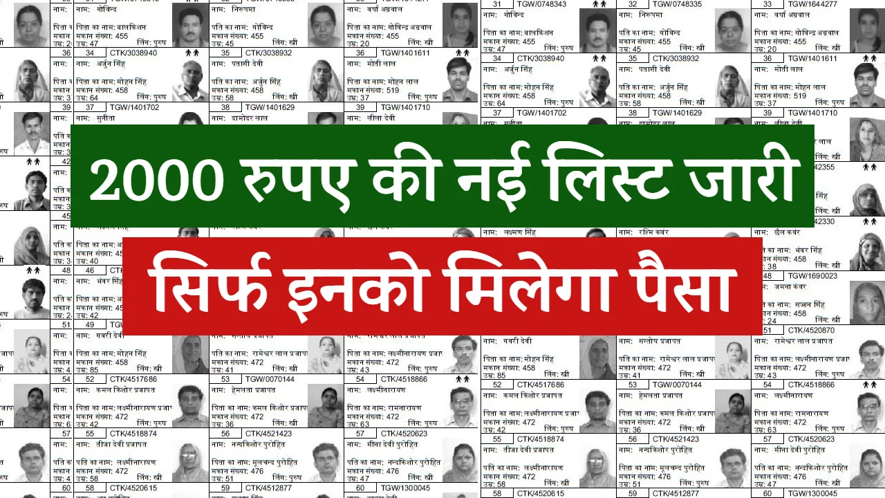 PM Kisan Beneficiary List 2025