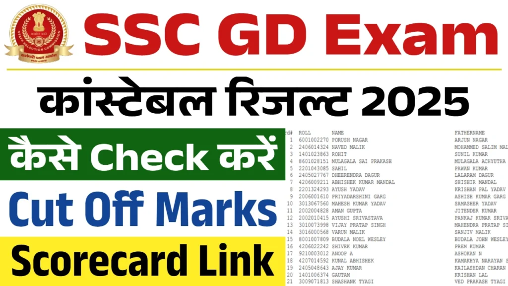 SSC GD Constable Result: एसएससी जीडी कांस्टेबल रिजल्ट की Direct Link